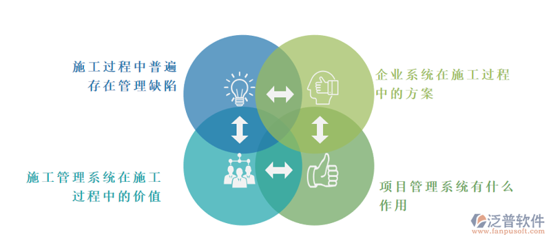 机电安装施工：从初学者到高手的实战攻略